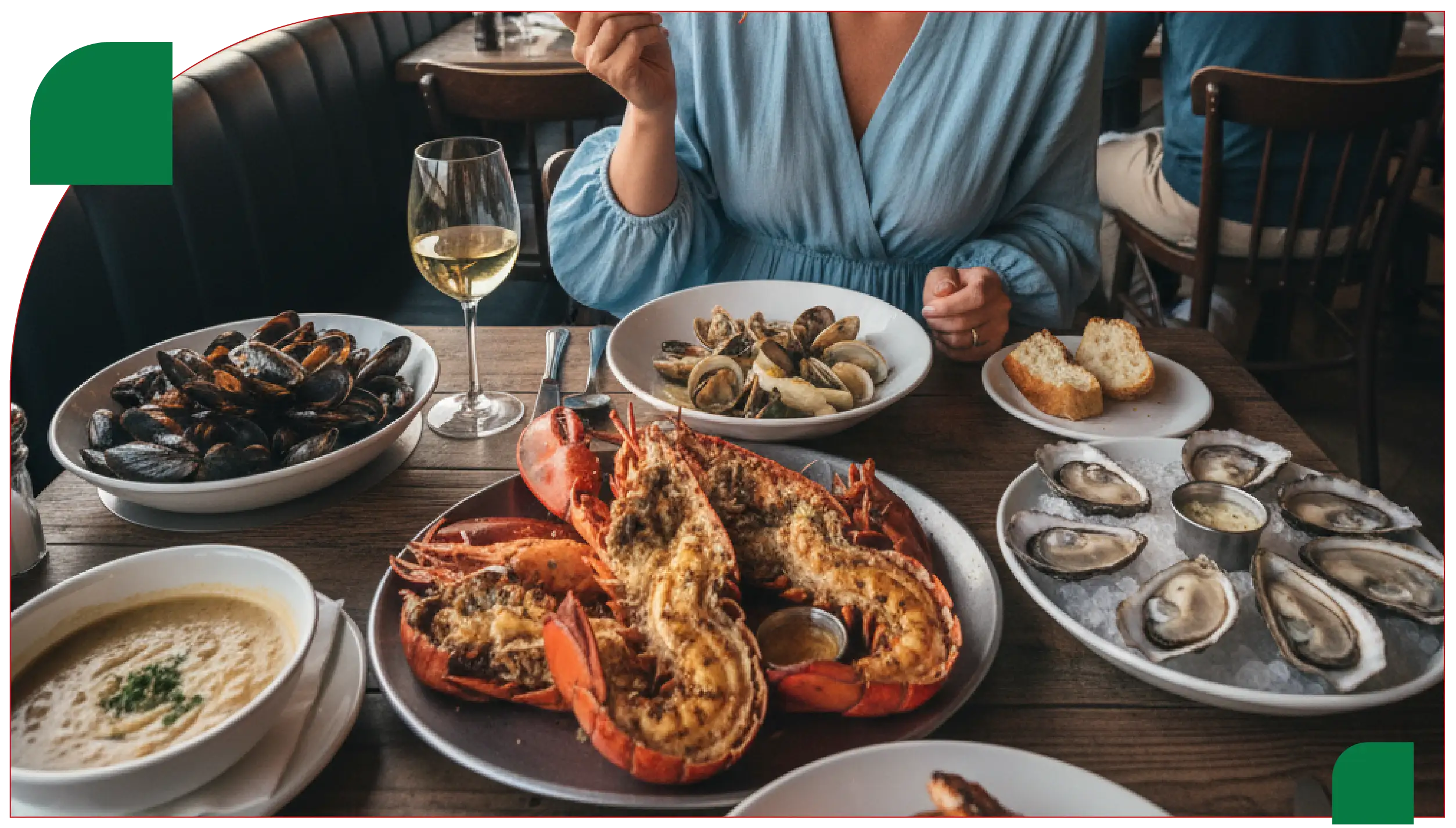 Consumer Behavior Analysis